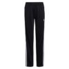 FIREBIRD PANTS